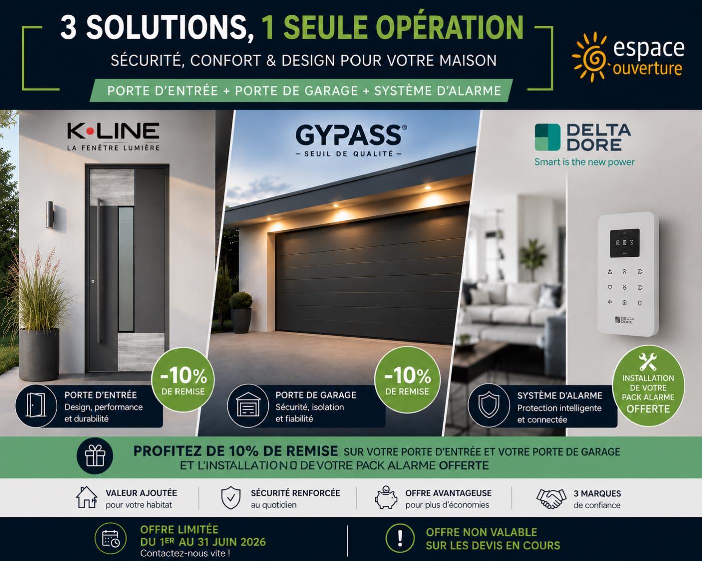3 solutions pour sécuriser et valoriser votre maison